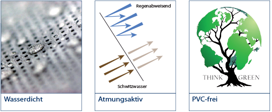 eigenschaften